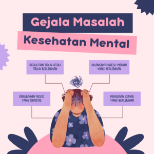 Kesehatan Mental & Wellness